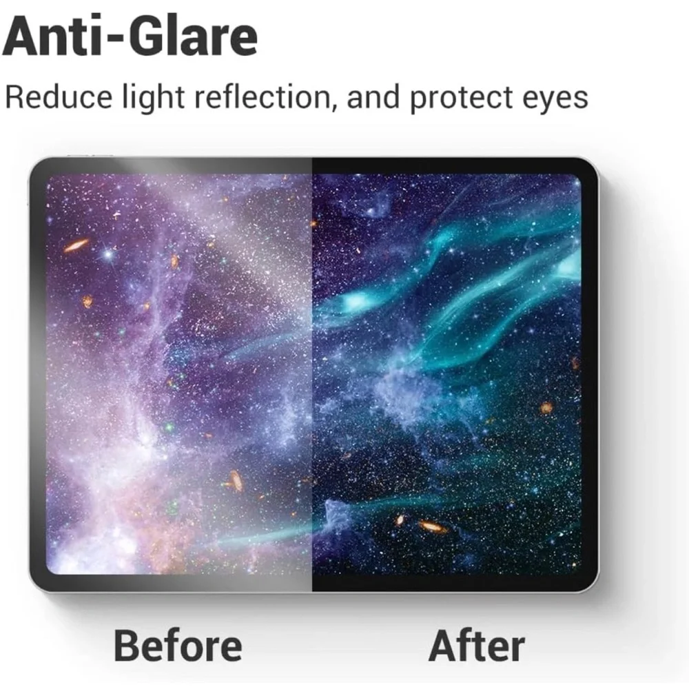 2 Pack Paperfeel iPad Pro 12.9” Screen Protector Anti Glare Waterproof Lot of 2